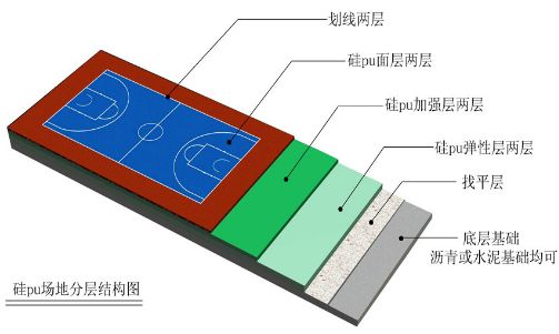 硅PU球場.jpg